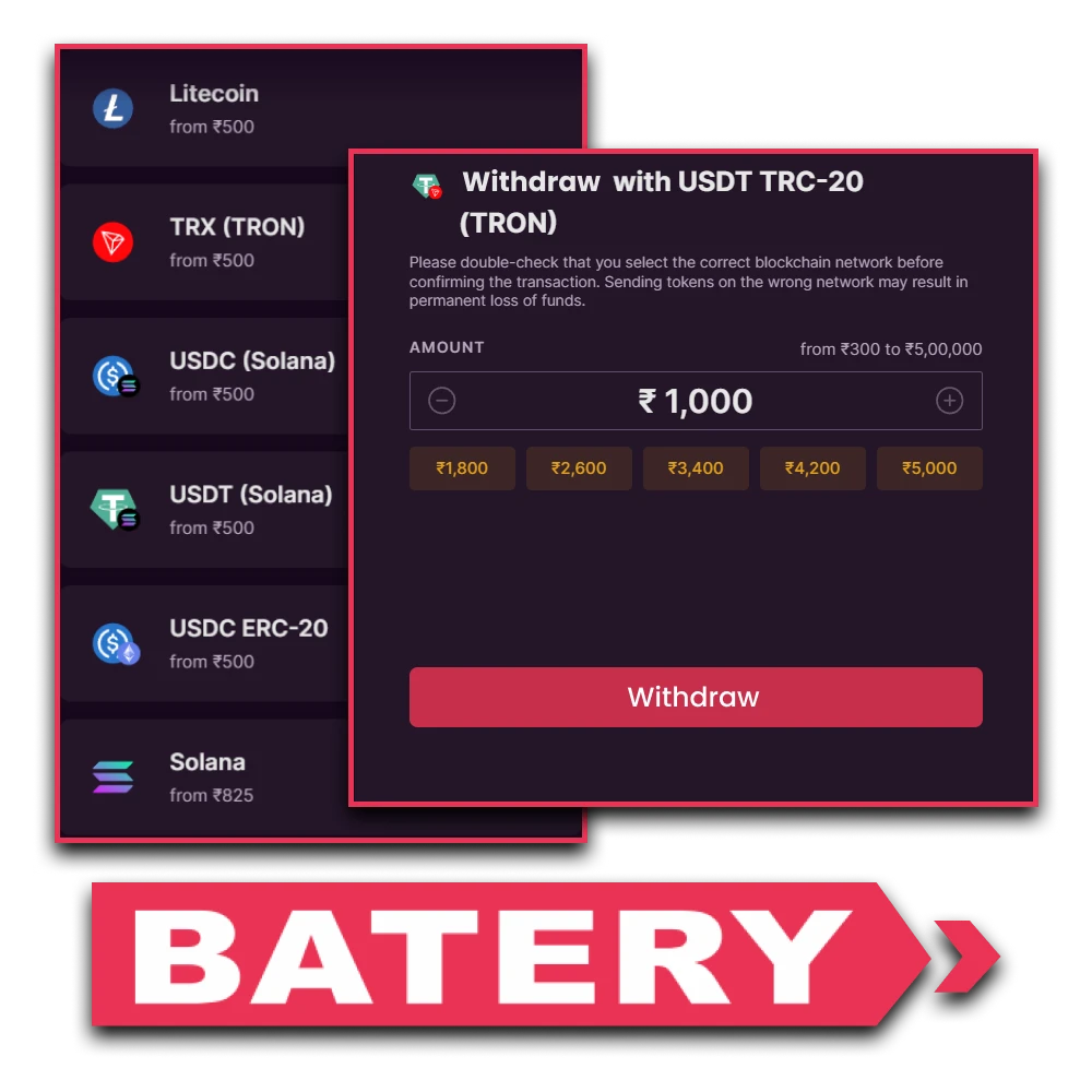 We will tell you about withdrawing funds on the Batery website.